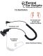 Fox EP1069SC Long Tube Listening Earphone for Various Radios