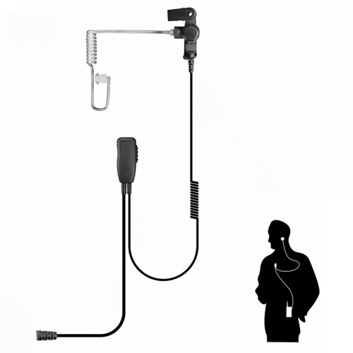 CodeRED Sherlock QD-Y5 Quick Release Single Wire Microphone