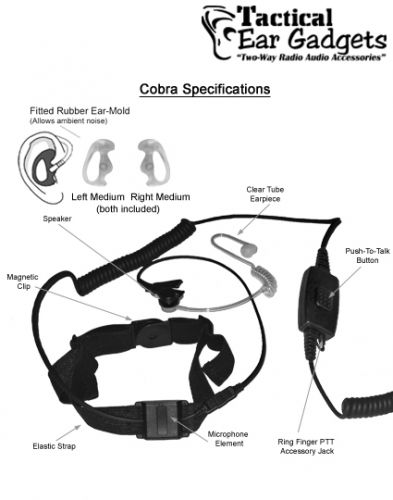 Cobra EP2500ILS Throat Microphone for ICOM Radios