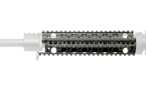 SureFire M81 M16 Mid-Length Picatinny Forend - Click Image to Close